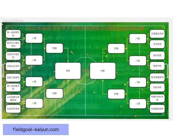 足球竞赛规则的关键变化对球队表现的影响分析