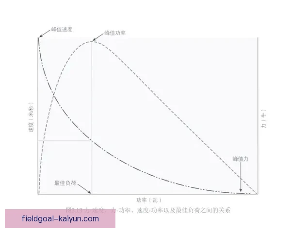 Osimhen 爆发力与速度表现分析，状态持续提升引发关注