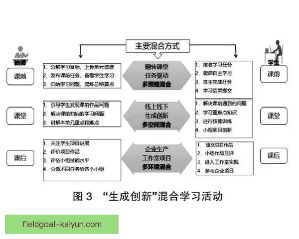 Lautaro 在职业生涯中面临的最艰难时刻及其应对方式分析